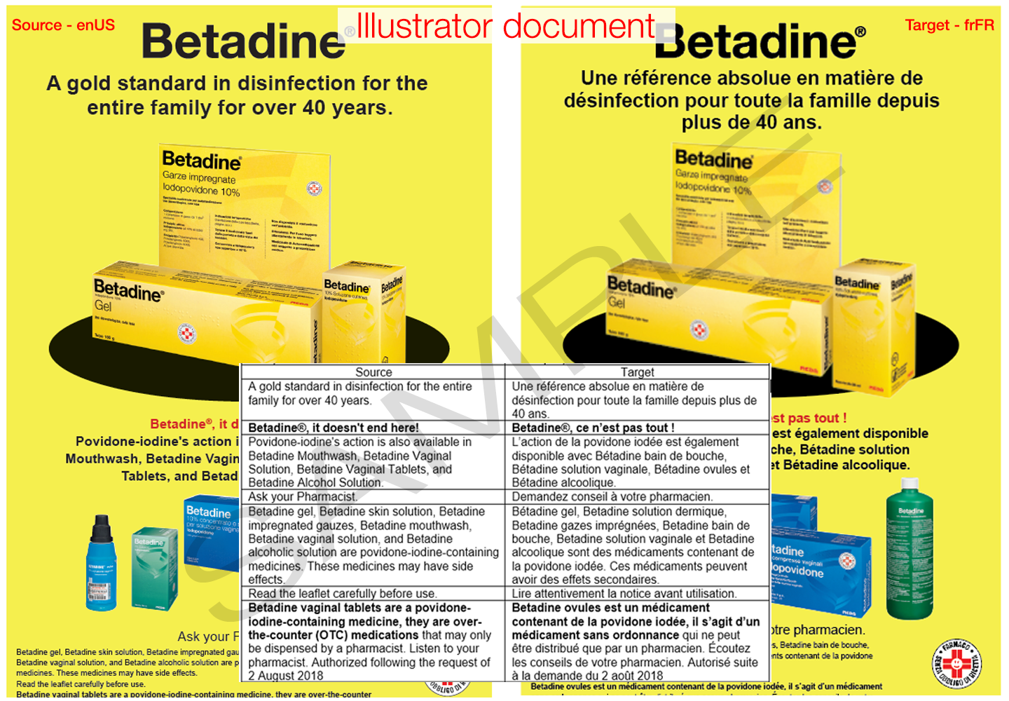 Illustrator Localization